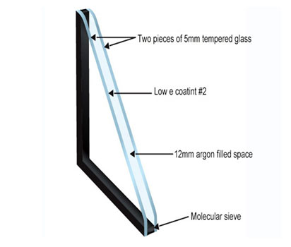 https://modernsafety.co.in/wp-content/uploads/2021/05/insulated.jpg